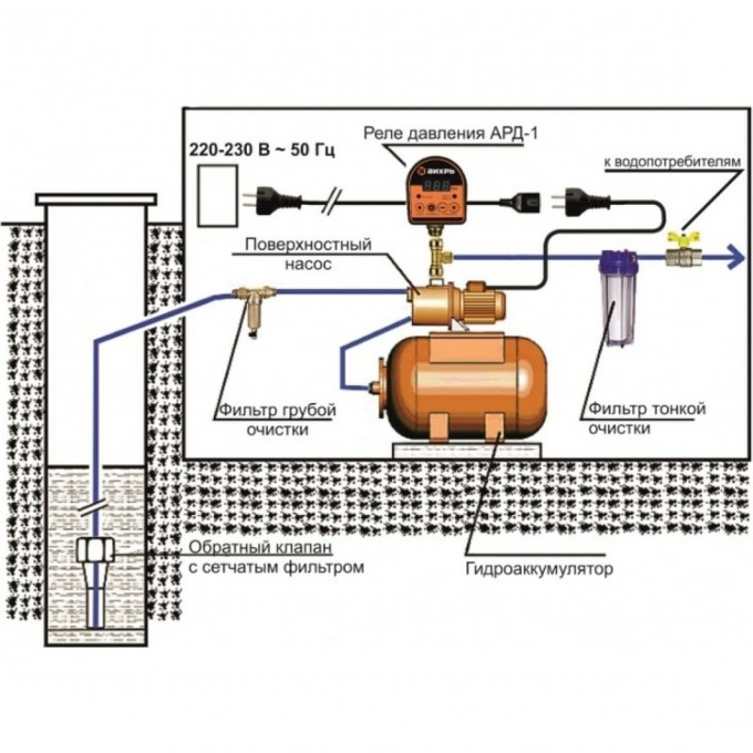 Вихрь насосная станция схема подключения