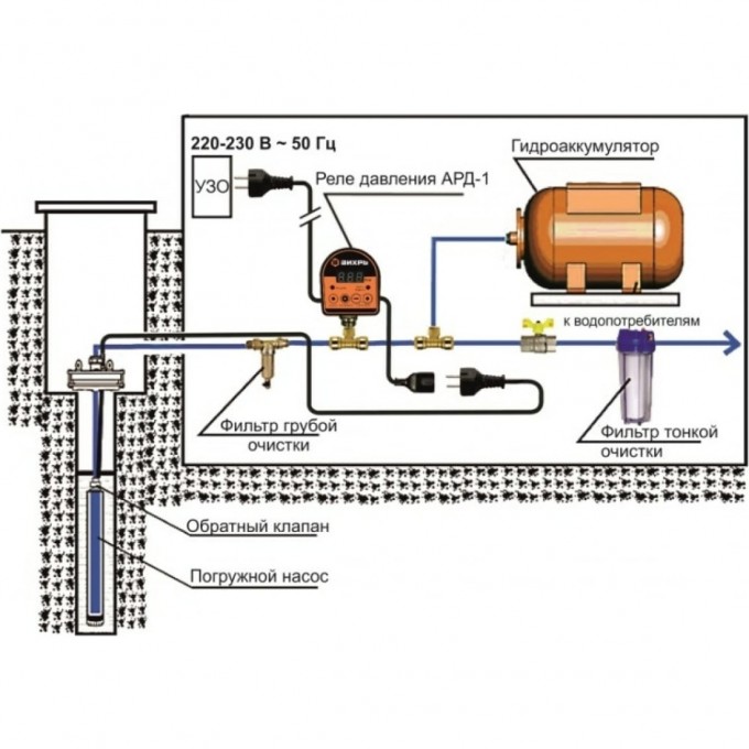 Автоматика для насоса скважины схема